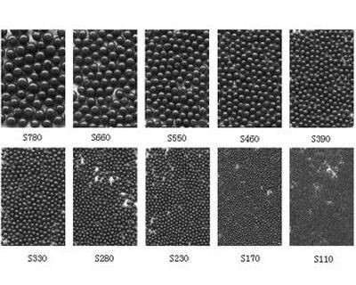 Пушка Схот Бирдсхот Бацксхот за пушку Цартридге